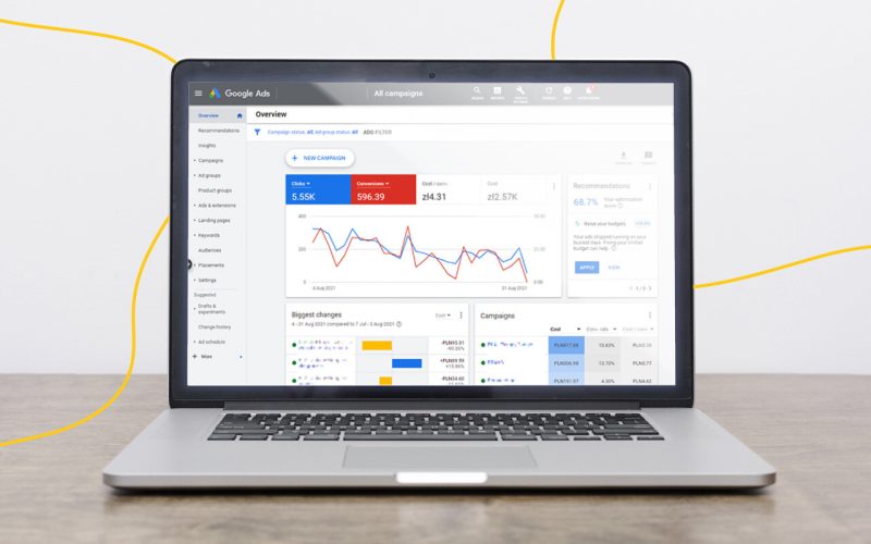 Google analytics-digital marketing agency